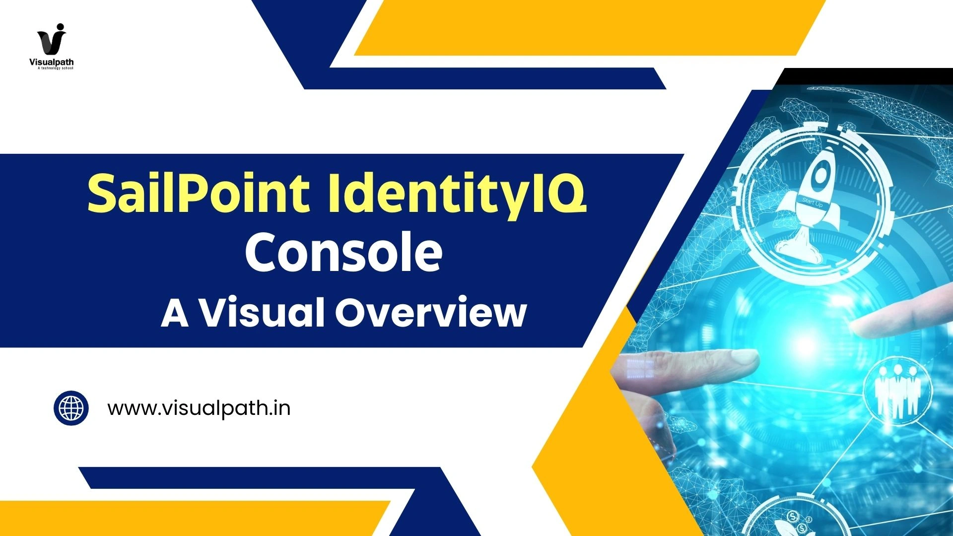 SailPoint IdentityIQ Console: A Visual Overview