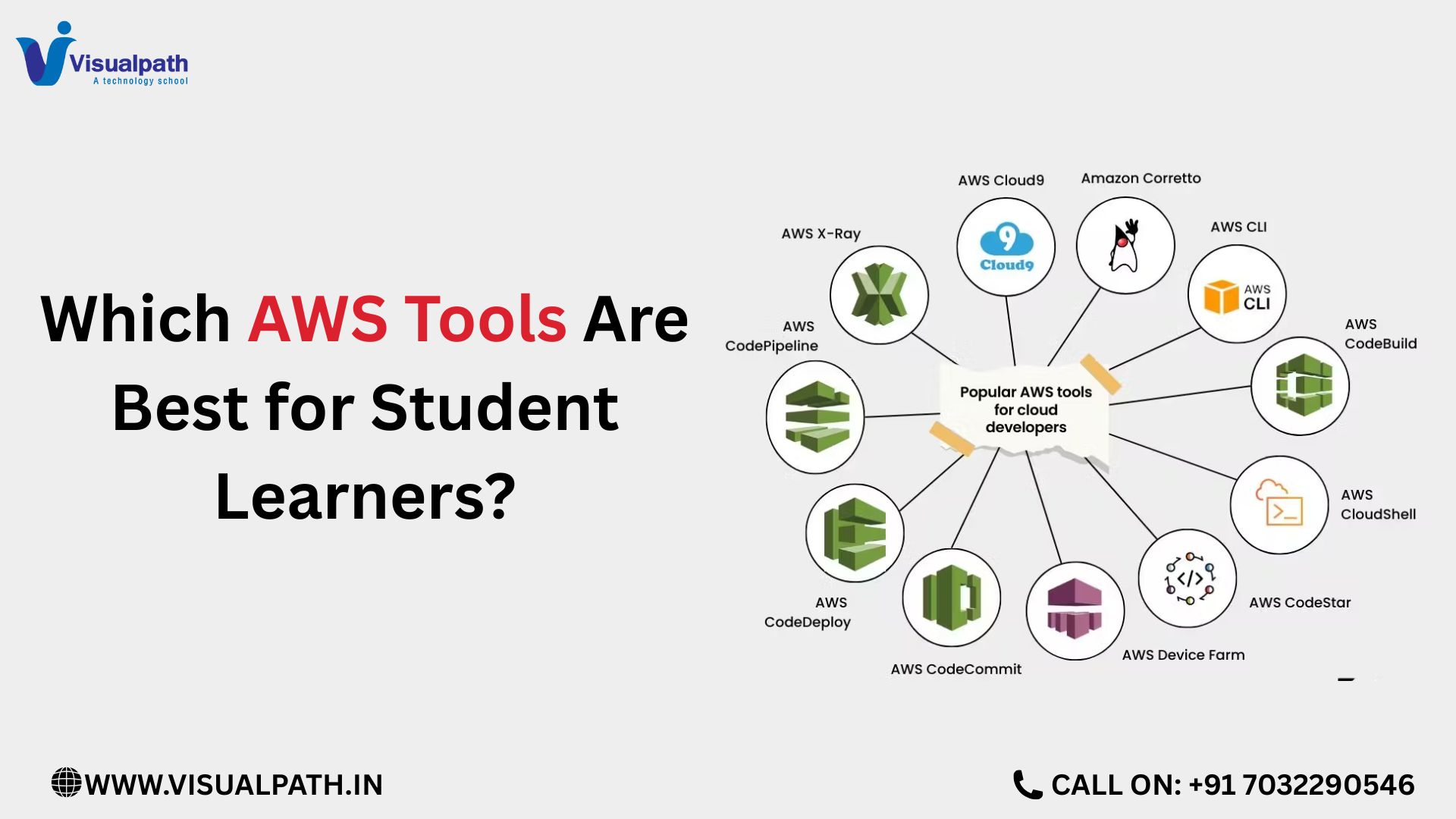 Which AWS Tools are Best for Student Learners?