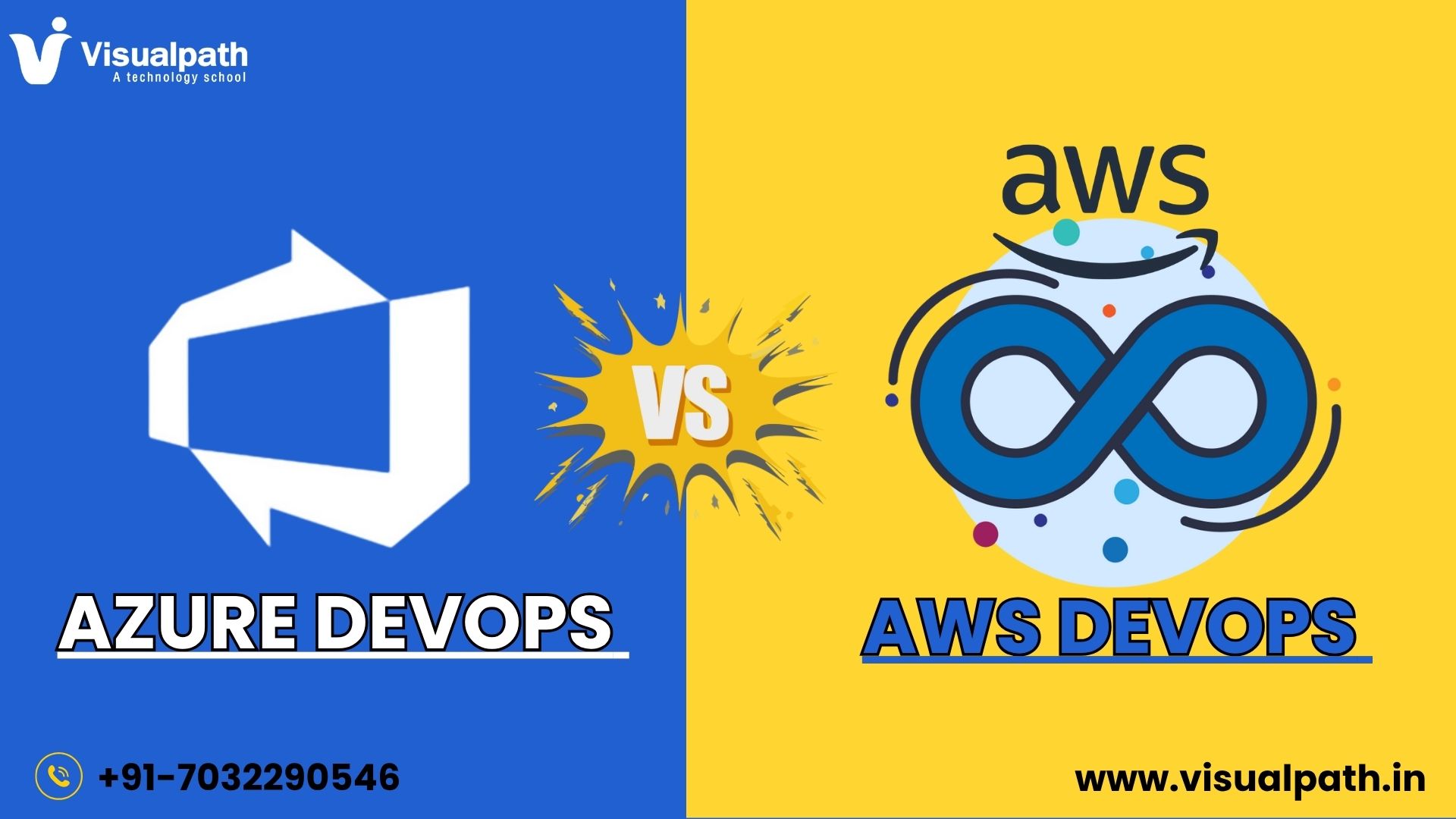 Azure DevOps vs AWS DevOps: Key Differences
