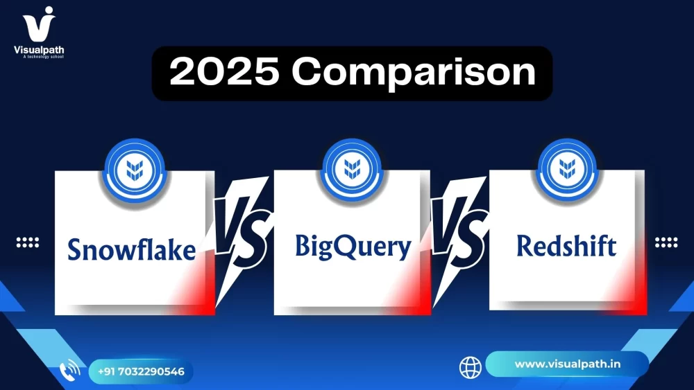 Snowflake vs BigQuery vs Redshift: 2025 Comparison