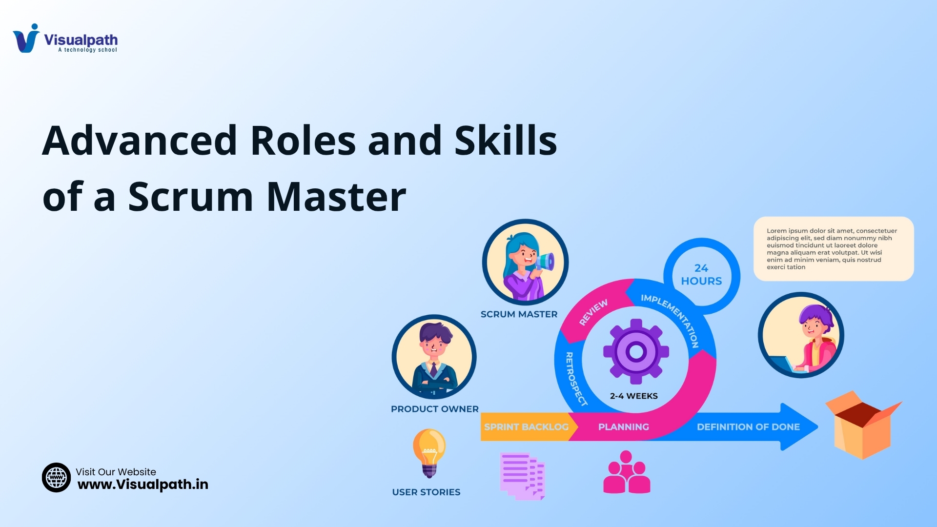 Advanced Roles and Skills of a Scrum Master - Agile Coach