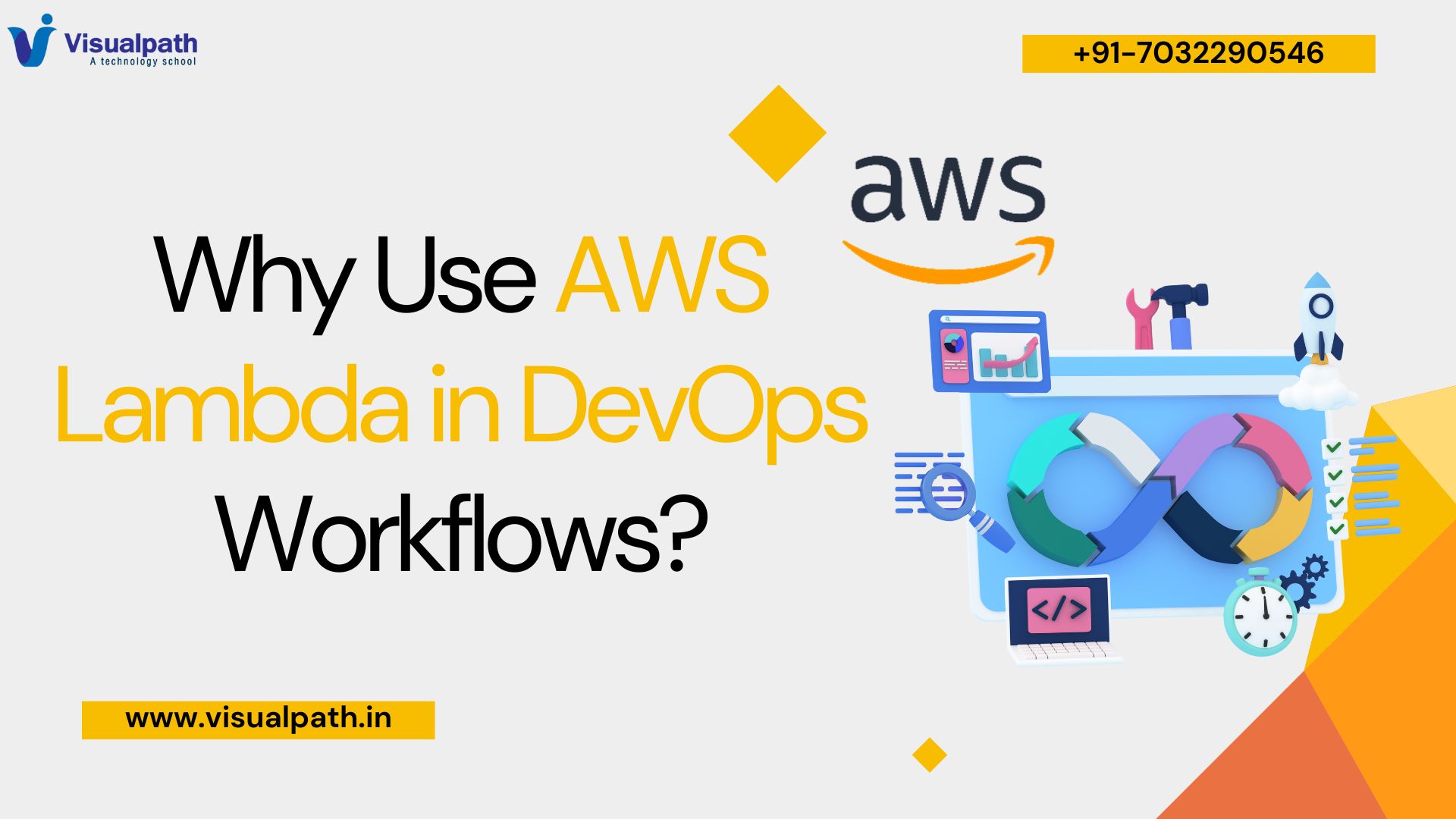 Why Use AWS Lambda in DevOps Workflows?