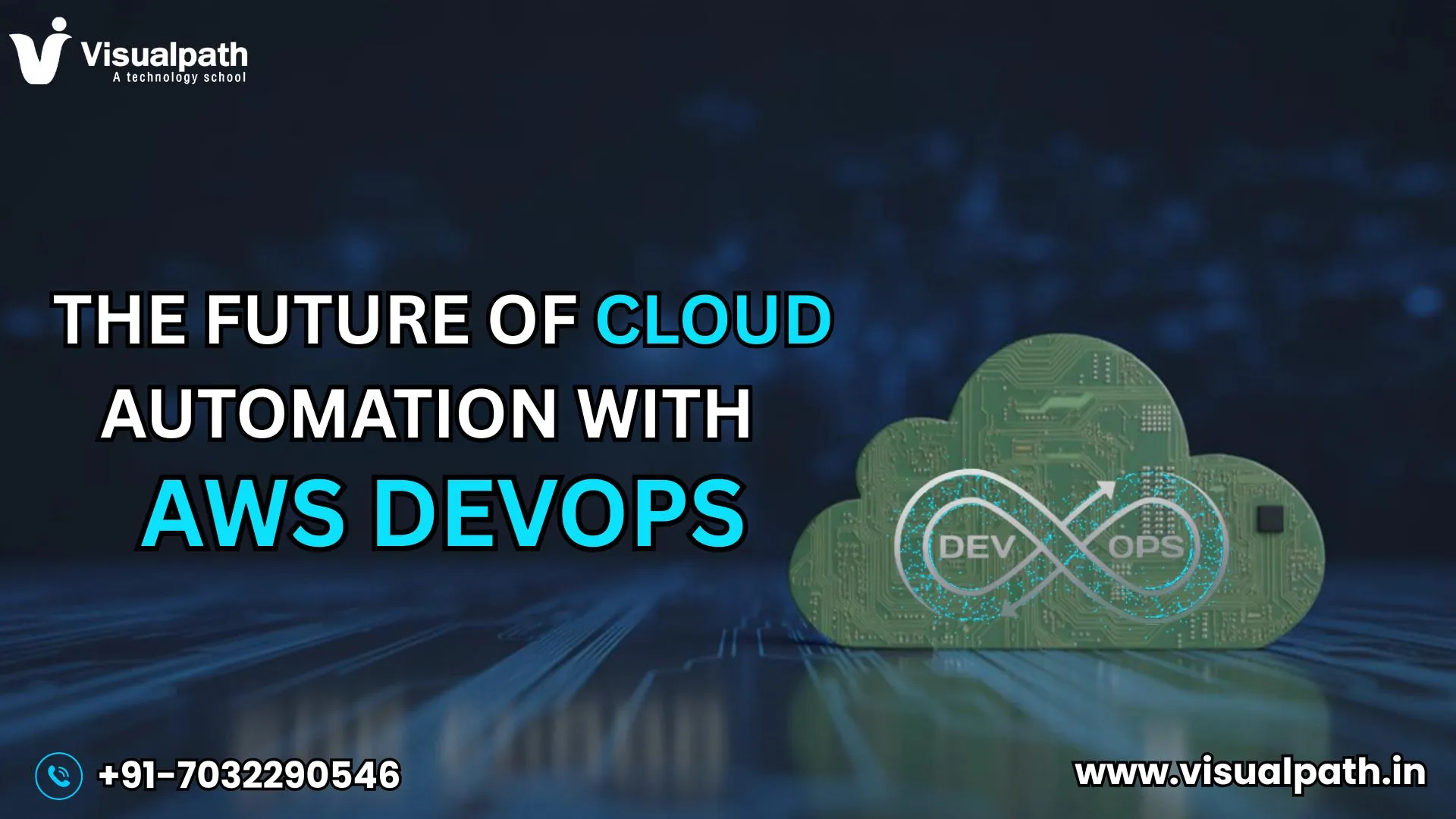 The Future of Cloud Automation with AWS DevOps