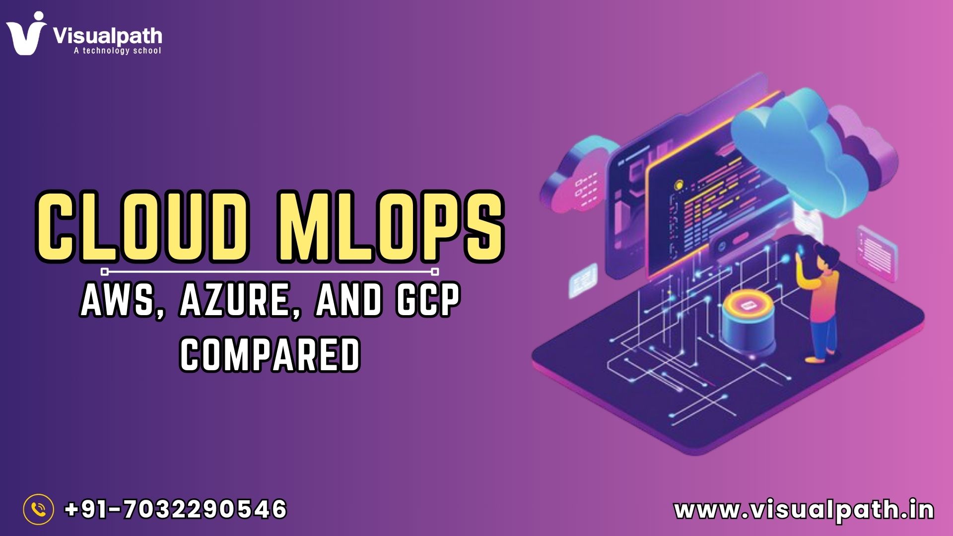Cloud MLOps: AWS, Azure, and GCP Compared