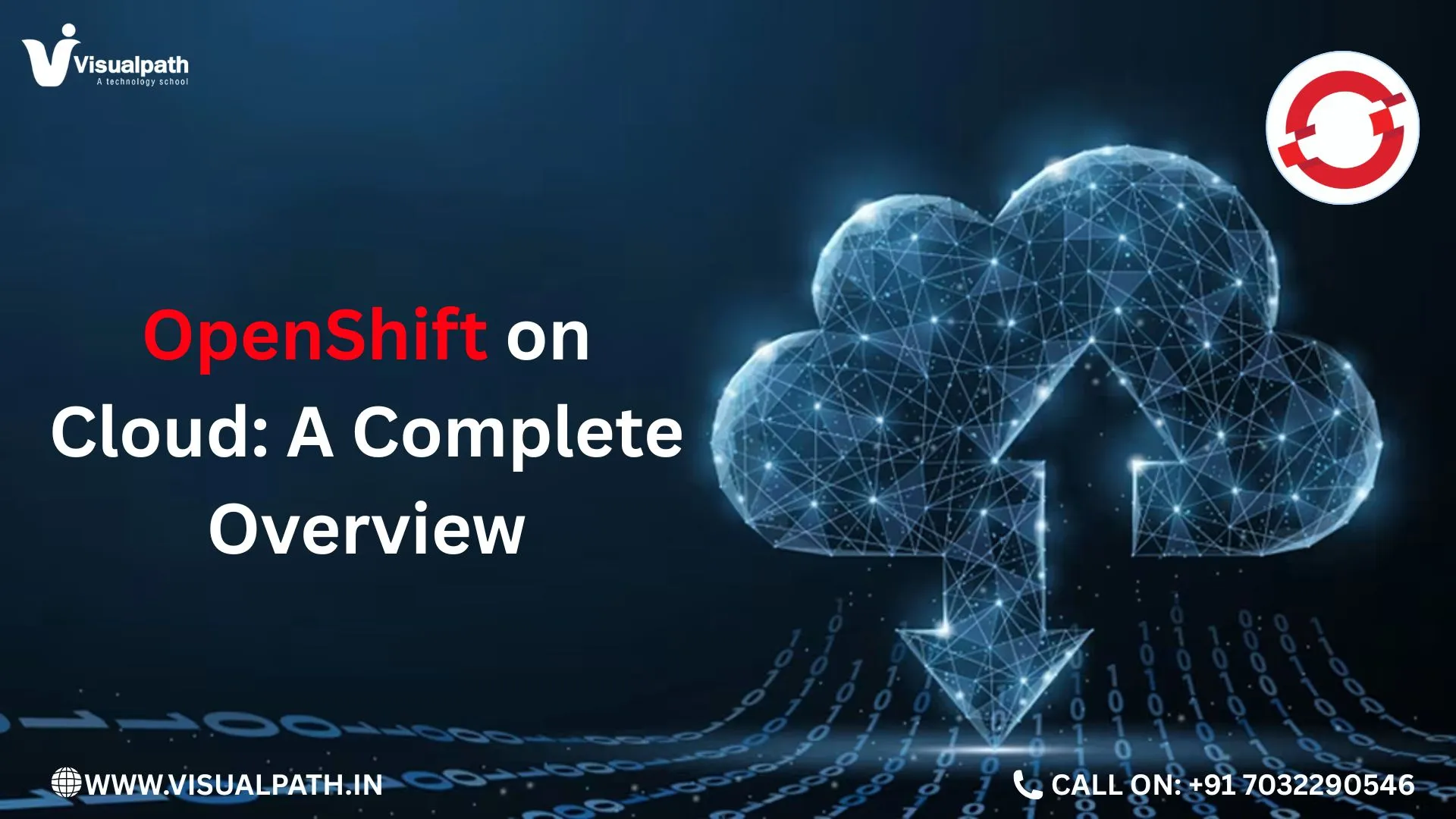 OpenShift on Cloud: A Complete Overview