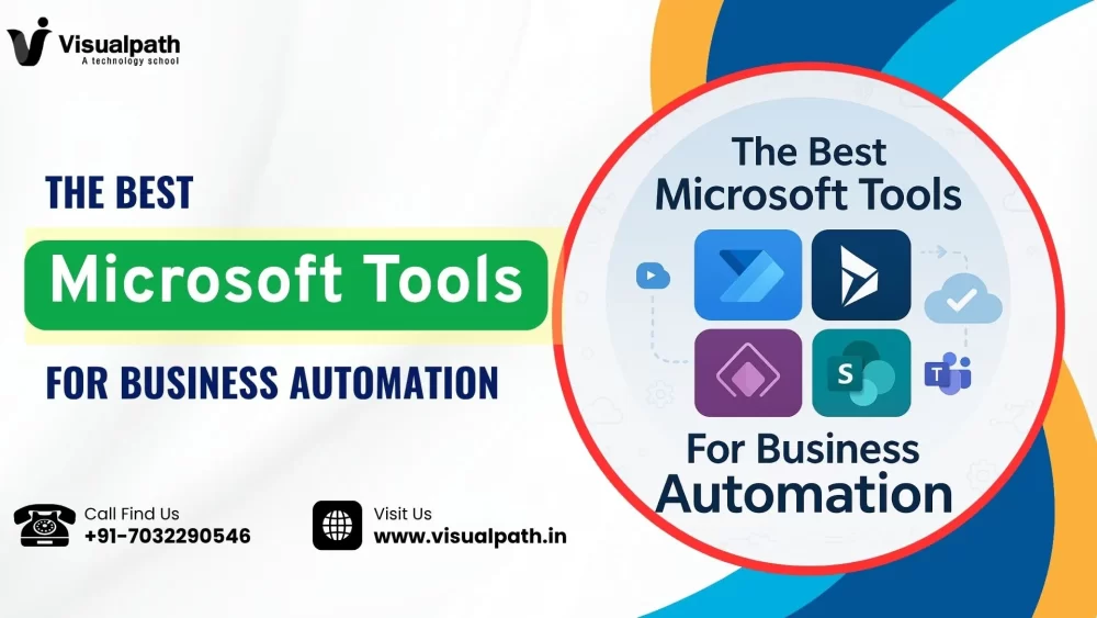 Microsoft tools for business automation
