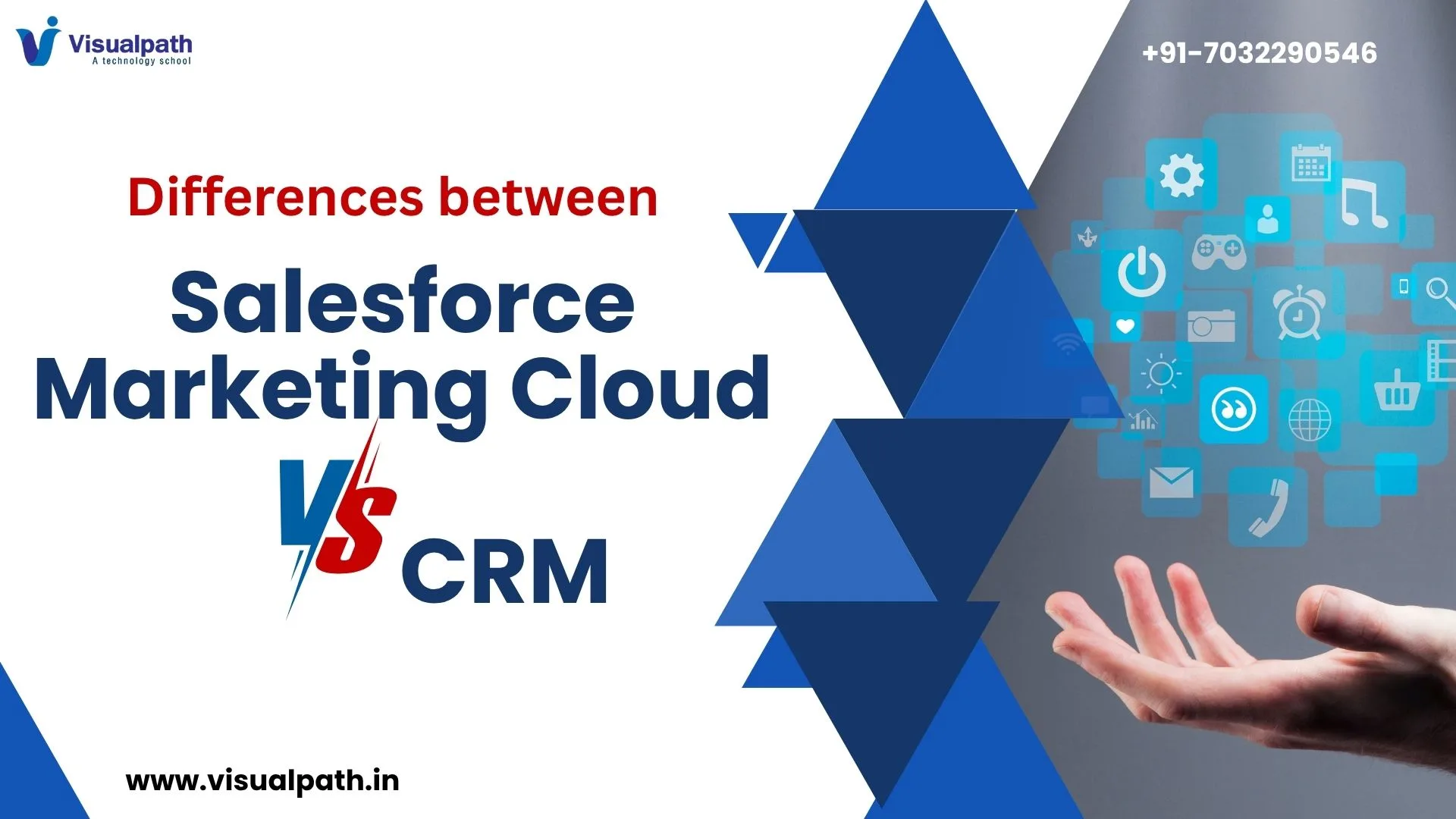 Differences between Salesforce Marketing Cloud and CRM