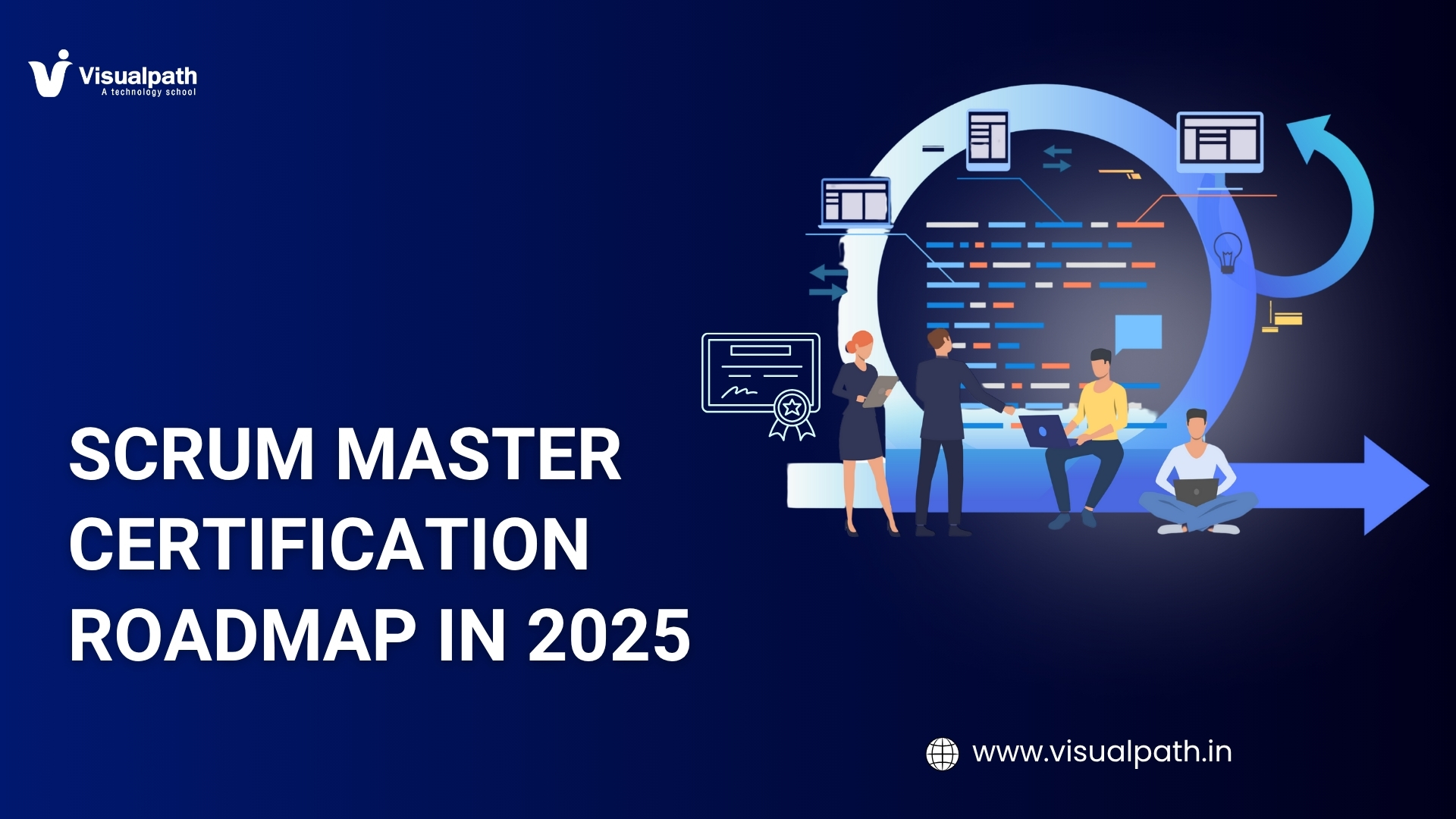 Scrum Master Certification Roadmap in 2025