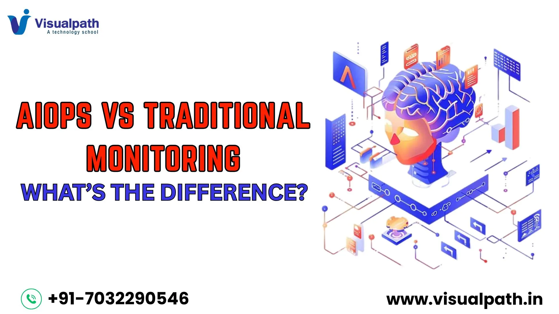 AIOps vs Traditional Monitoring: What’s the Difference?