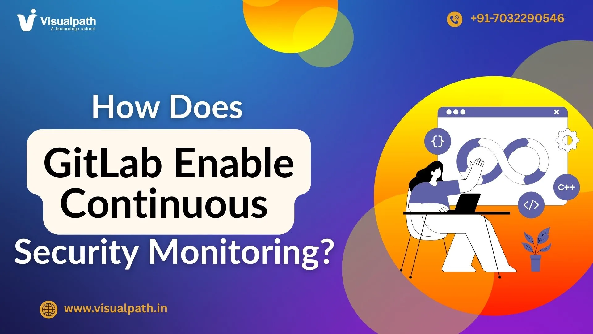 How Does GitLab Enable Continuous Security Monitoring?