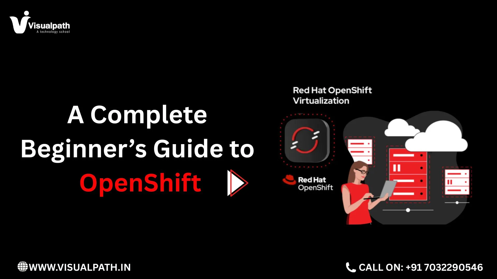 A Complete Beginner’s Guide to OpenShift