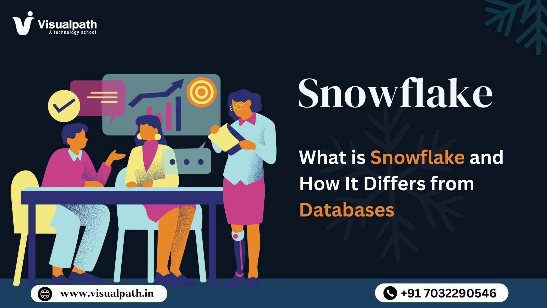 What is Snowflake, and how does it differ from Databases?