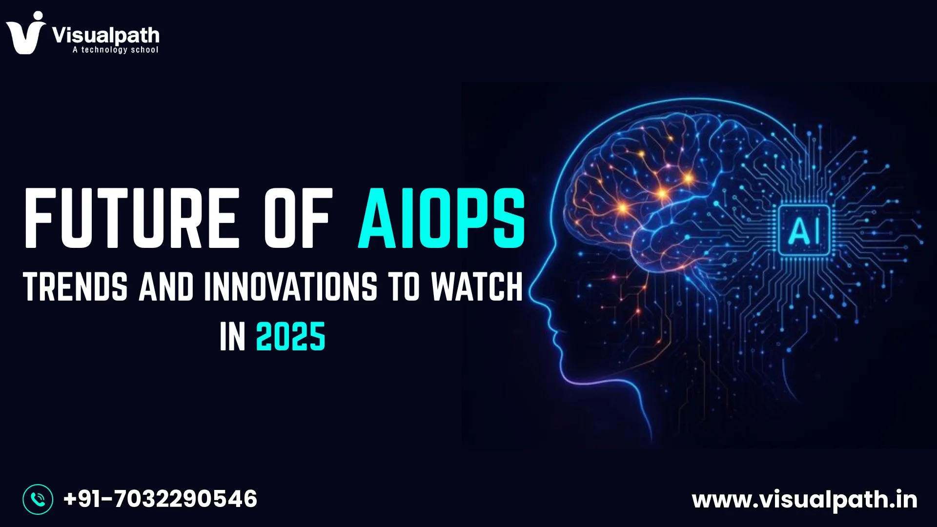 Future of AIOps Trends and Innovations to Watch in 2025