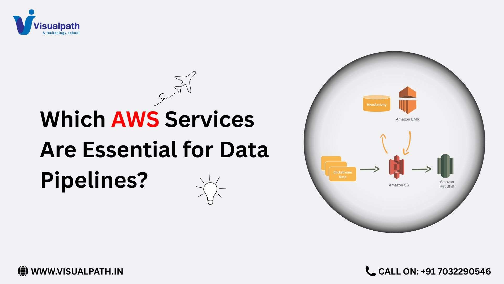 Which AWS Services are Essential for Data Pipelines?