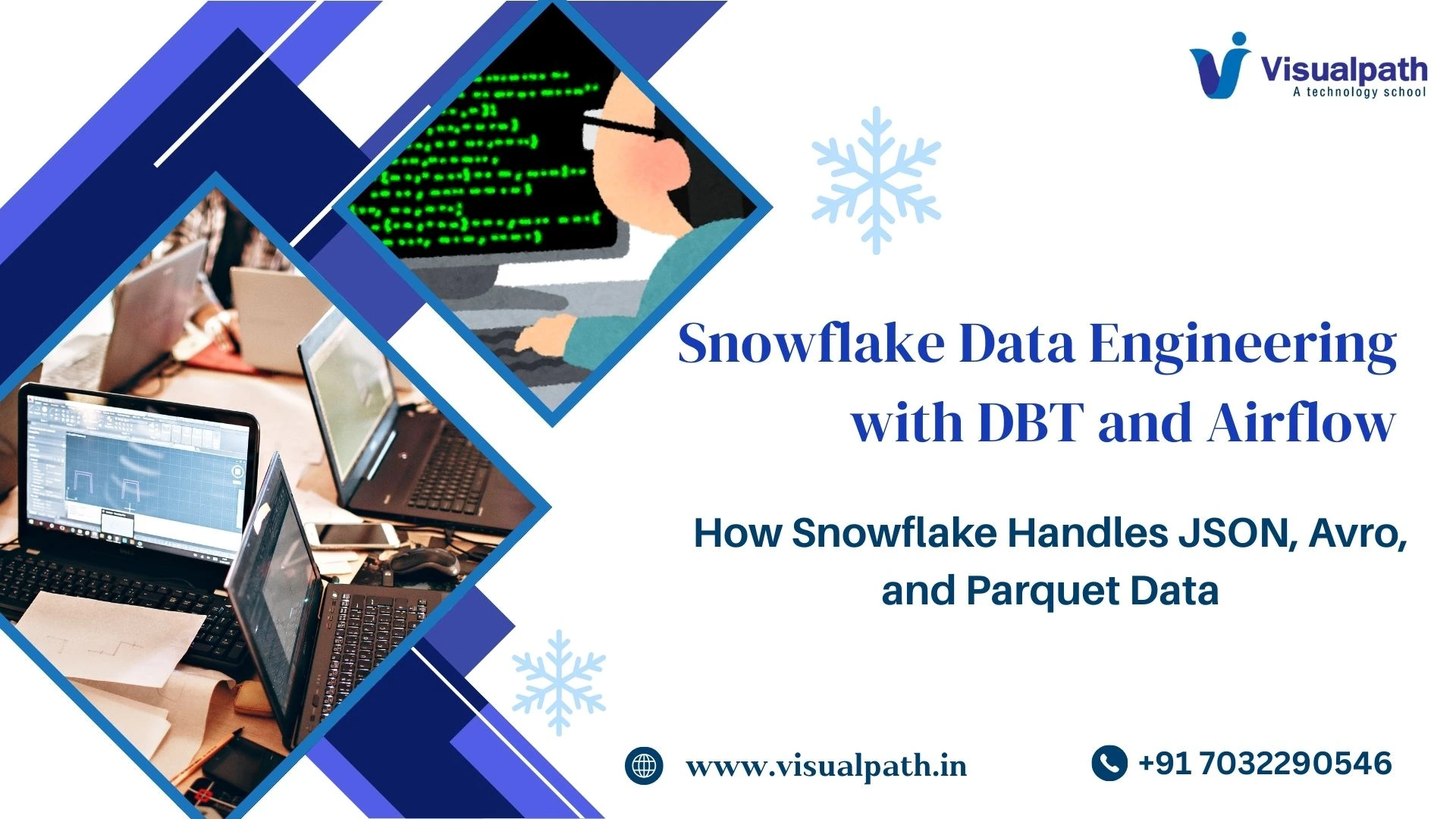 How Snowflake Handles JSON, Avro, and Parquet Data