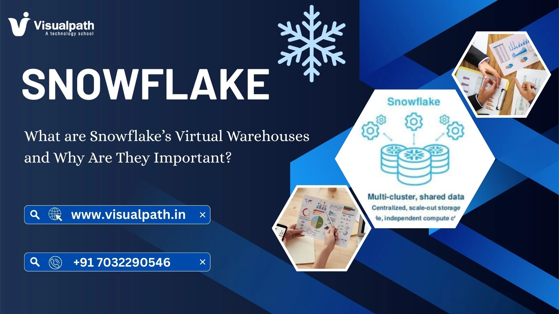 Understanding Snowflake’s Virtual Warehouses