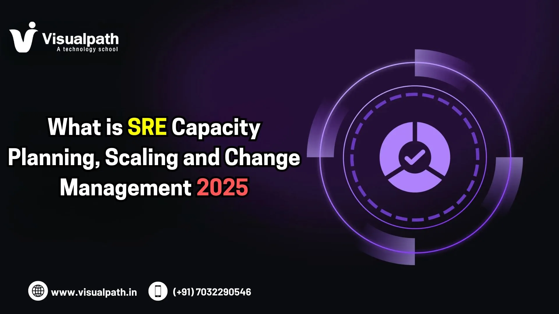 SRE Capacity Planning, Scaling, and Change Management 2025