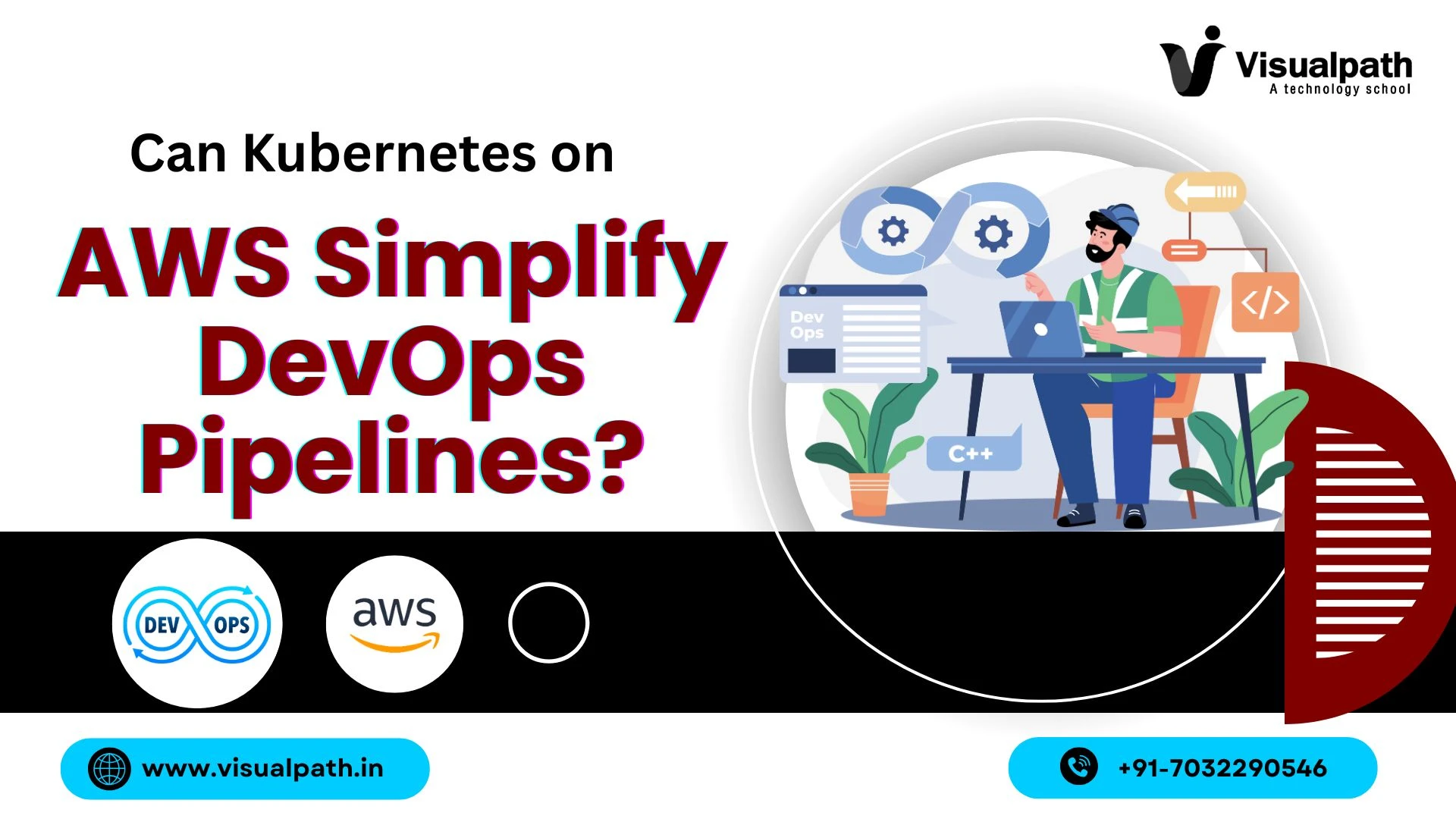 Can Kubernetes on AWS Simplify DevOps Pipelines?