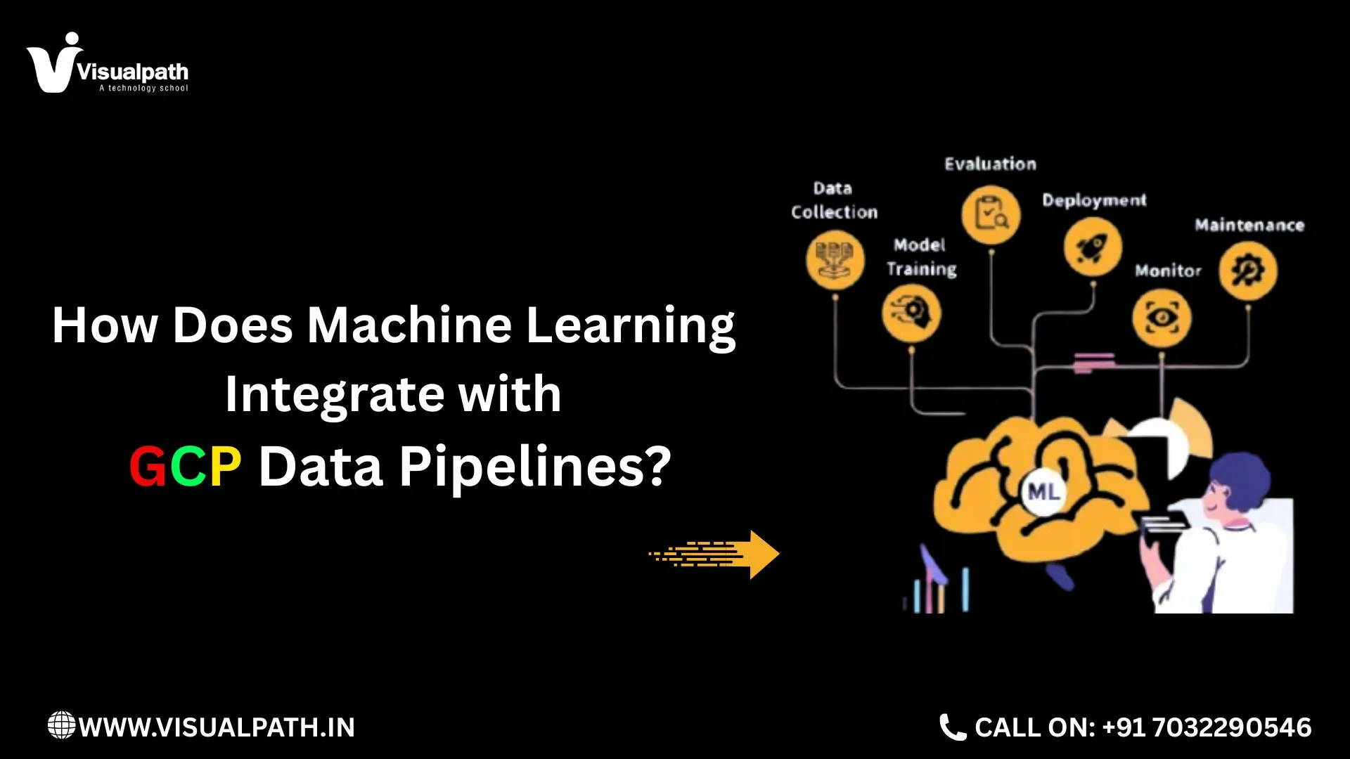 How Does Machine Learning Integrate with GCP Data Pipelines?