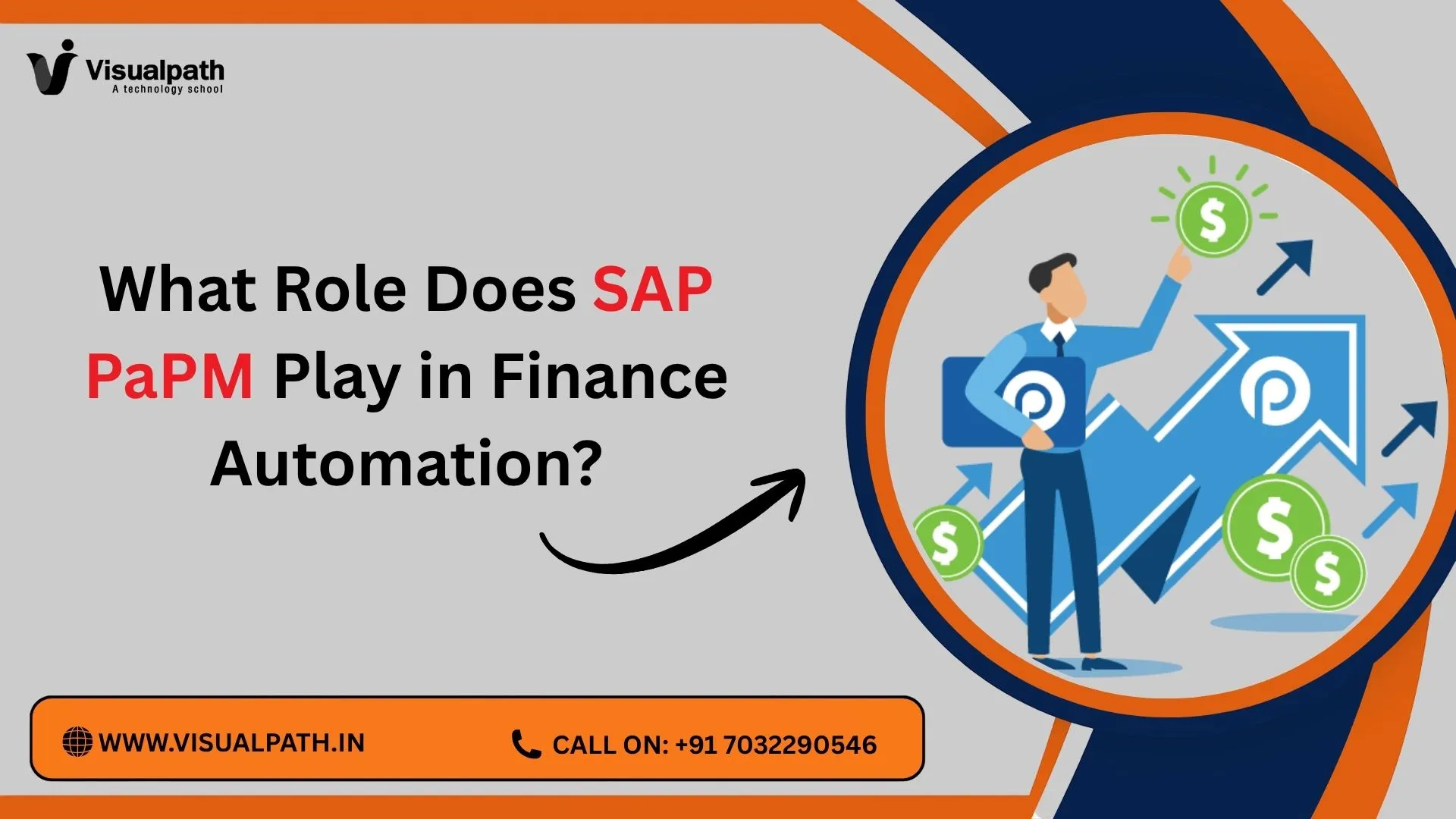 What Role Does SAP PaPM Play in Finance Automation?