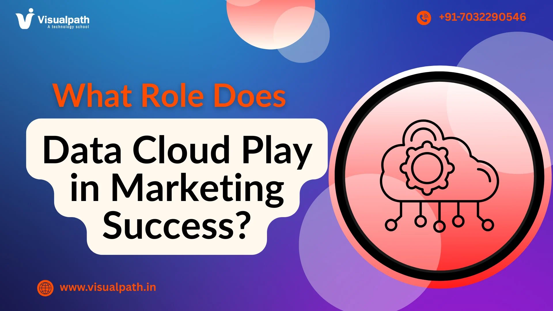 What Role Does Data Cloud Play in Marketing Success?