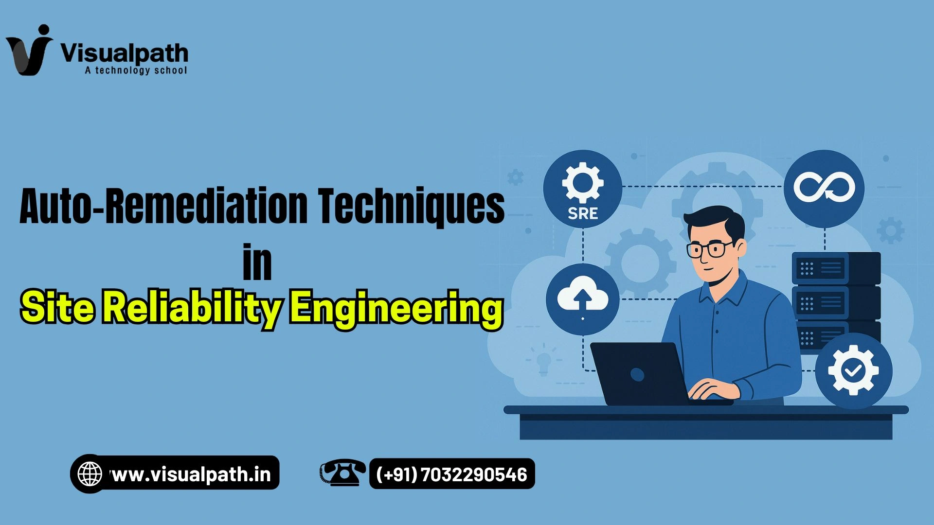 Auto-Remediation Techniques in SRE and How to Use 2025