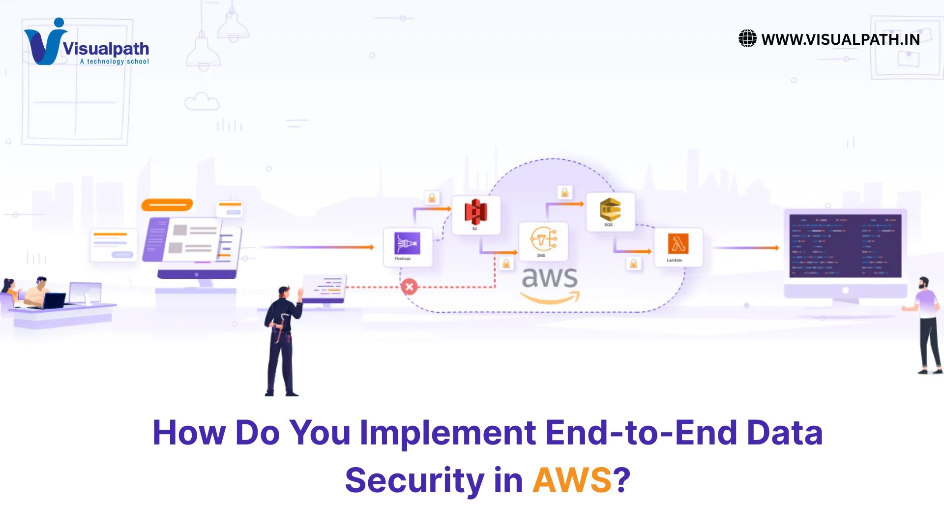How Do You Implement End-to-End Data Security in AWS?