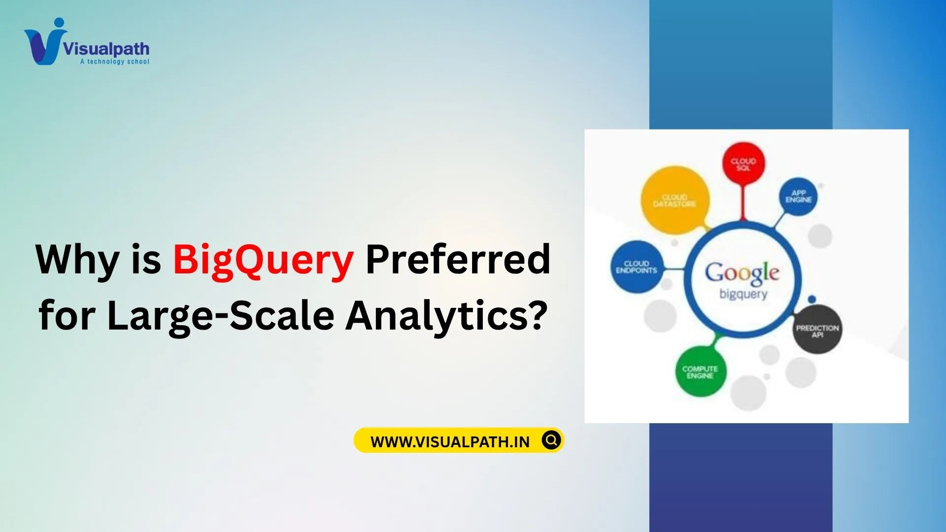 Why is BigQuery Preferred for Large-Scale Analytics?