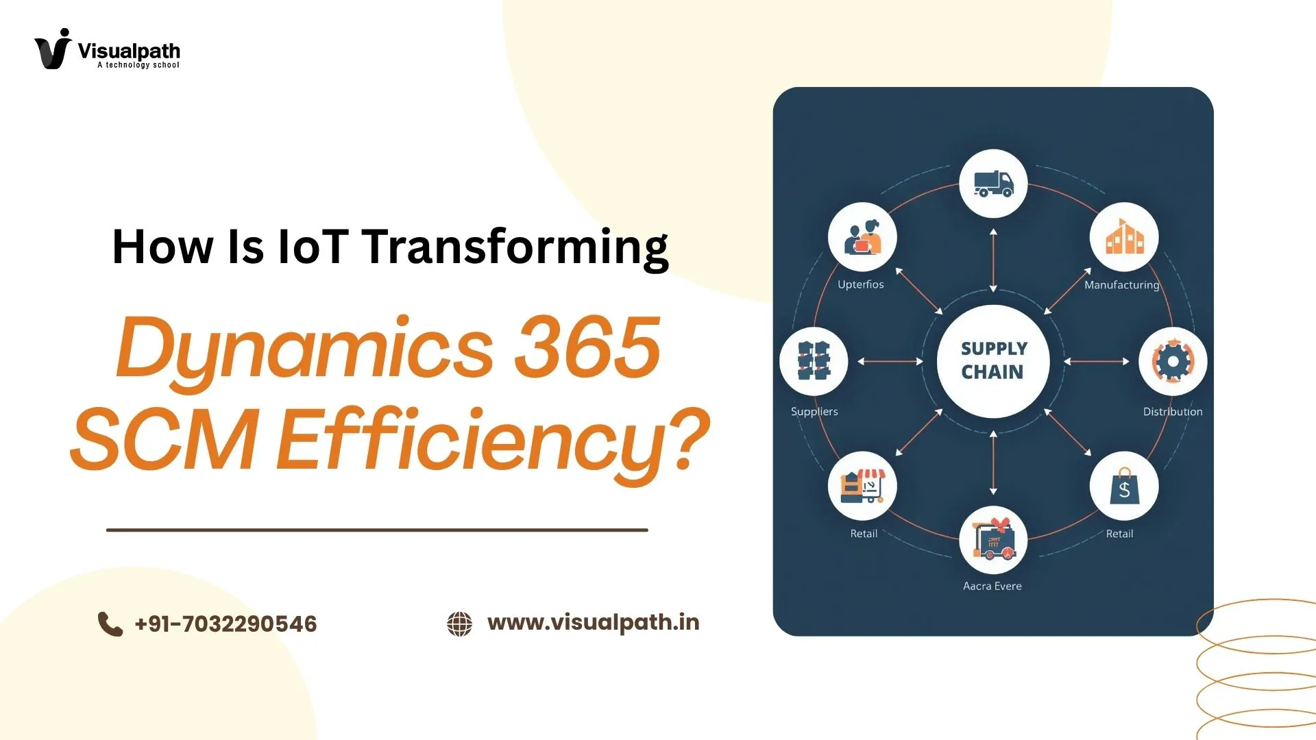 How Is IoT Transforming Dynamics 365 SCM Efficiency?