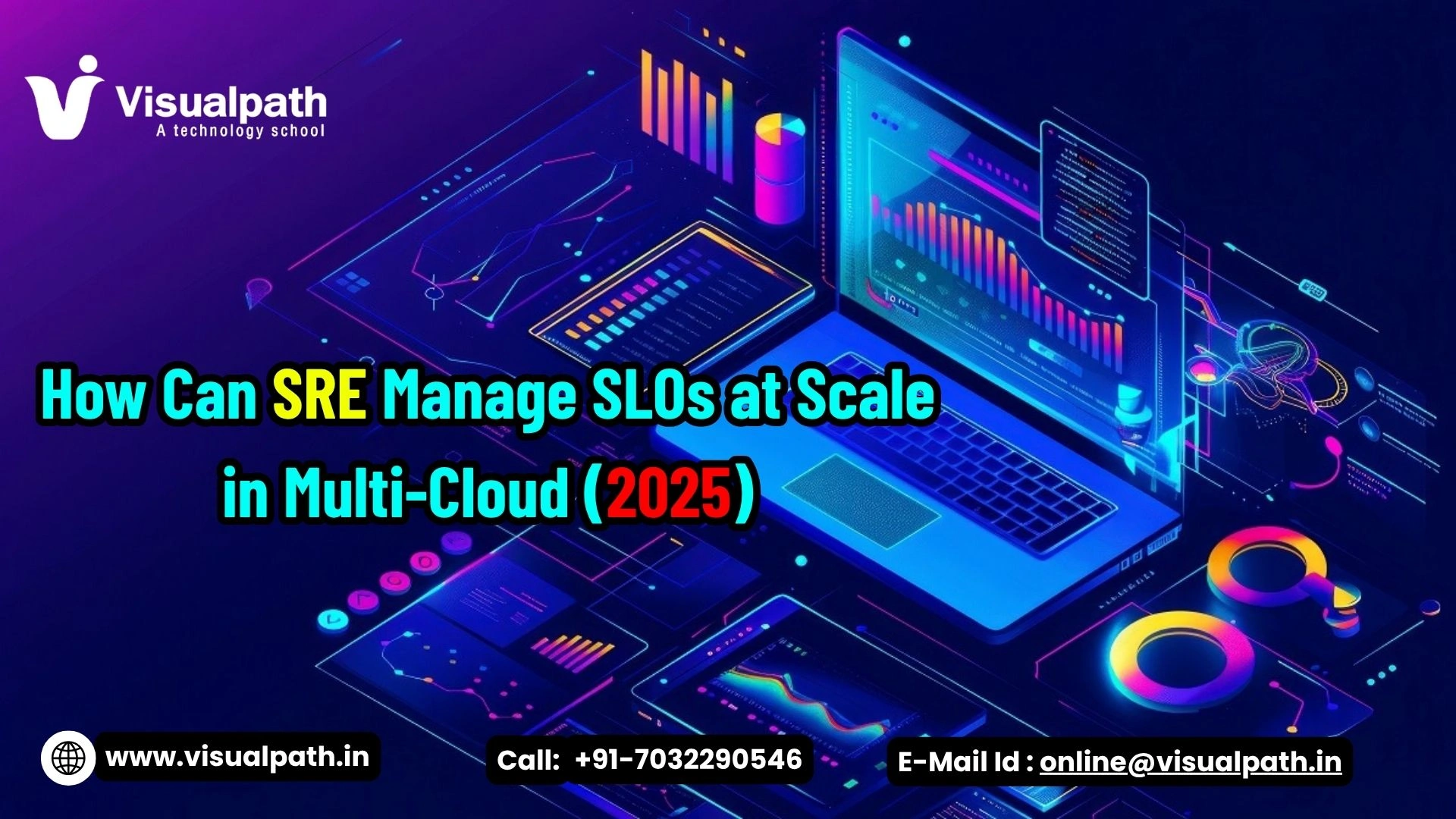 SRE Manage SLOs at Scale in Multi-Cloud