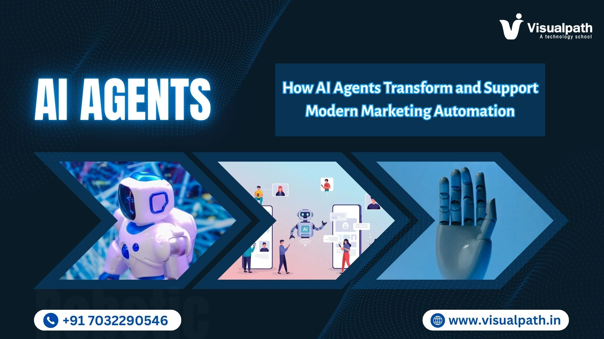 How do AI Agents support marketing automation