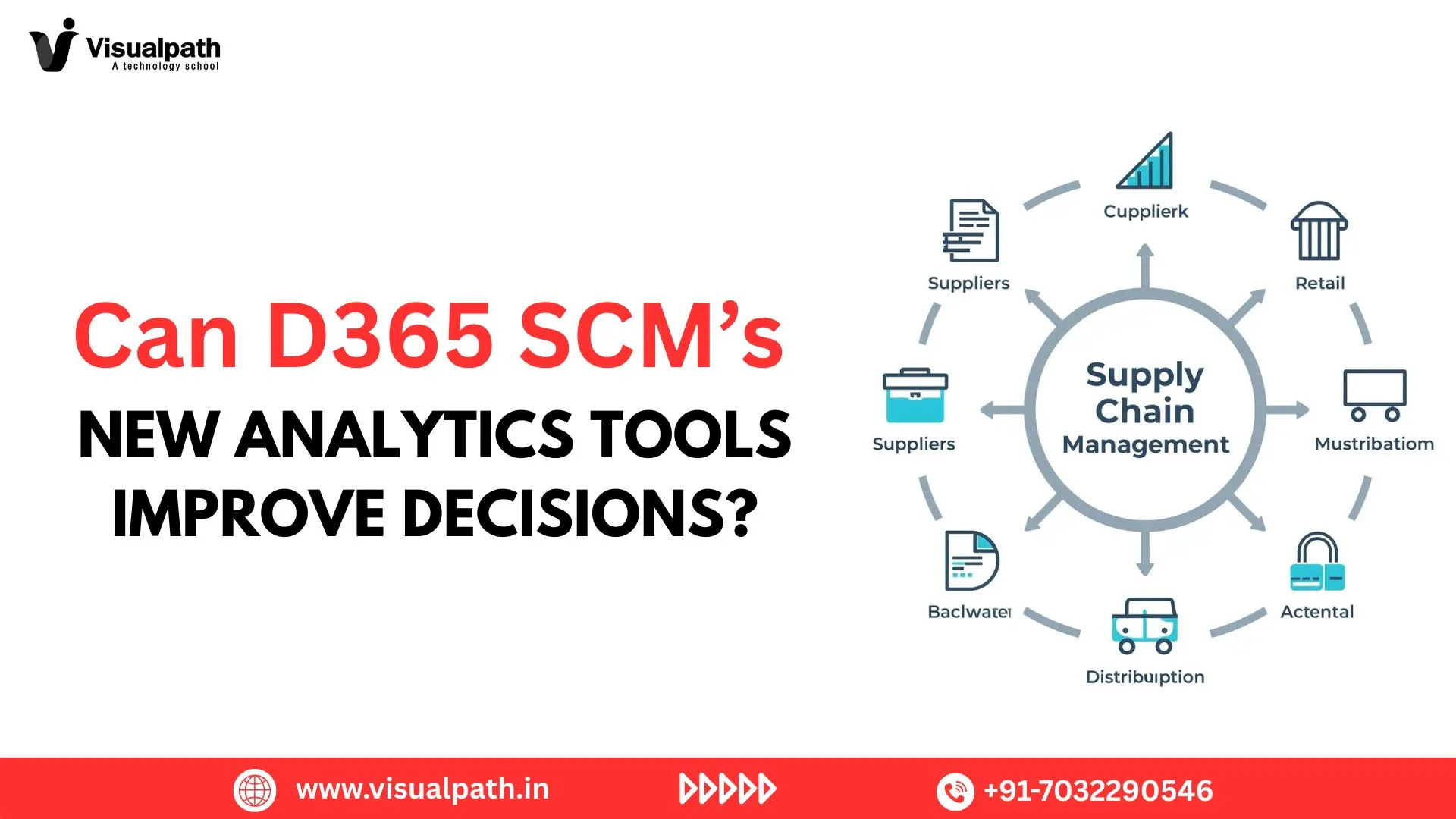 Can D365 SCM’s New Analytics Tools Improve Decisions?
