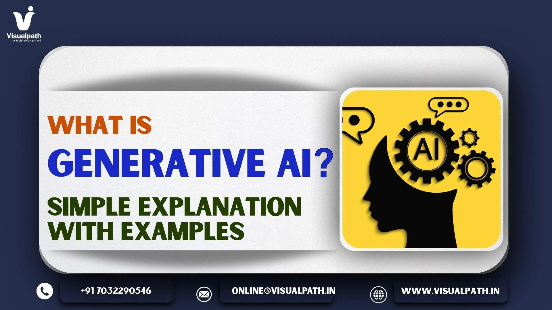 What Is Generative AI? Simple Explanation with Examples