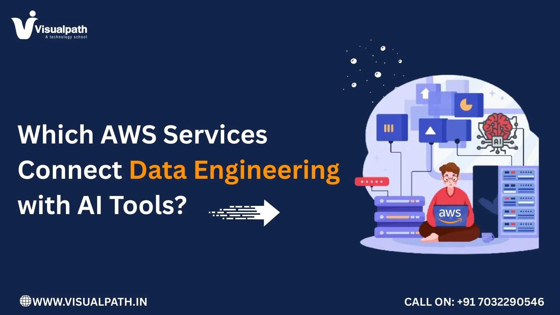 Which AWS Services Connect Data Engineering with AI Tools?