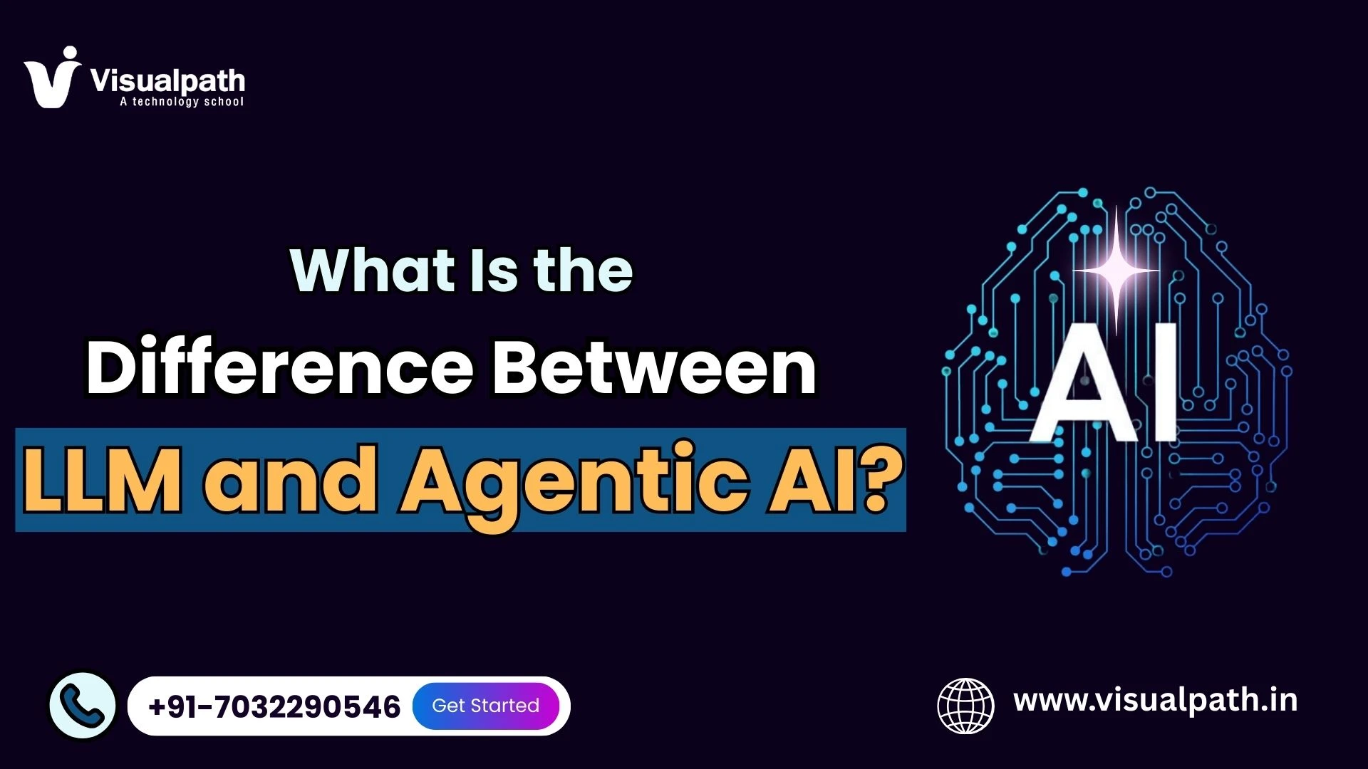 What Is the Difference Between LLM and Agentic AI?