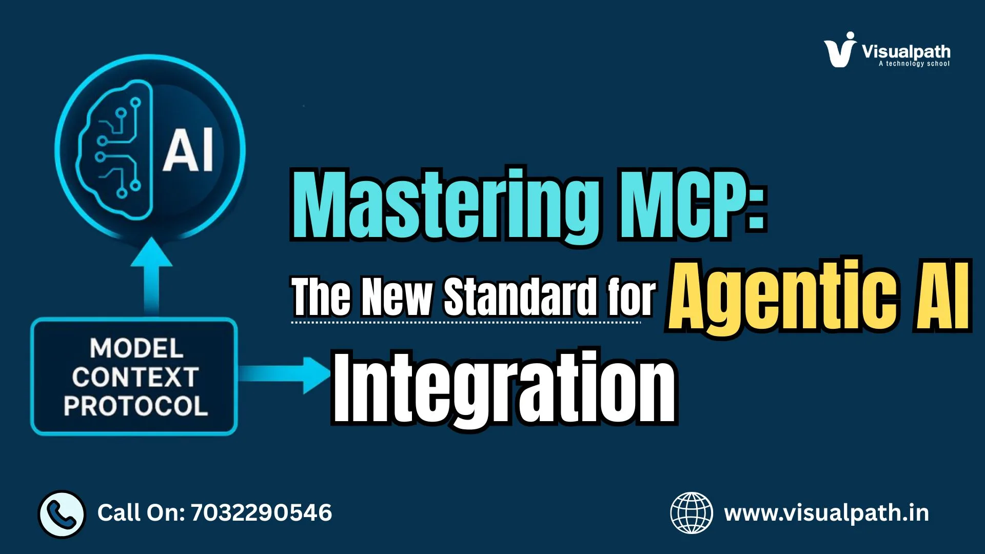 Mastering MCP: The New Standard for Agentic AI Integration