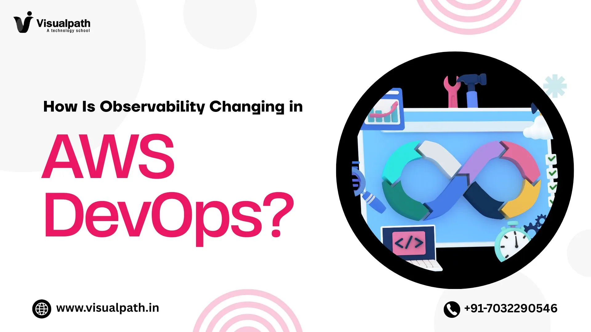 How Is Observability Changing in AWS DevOps?