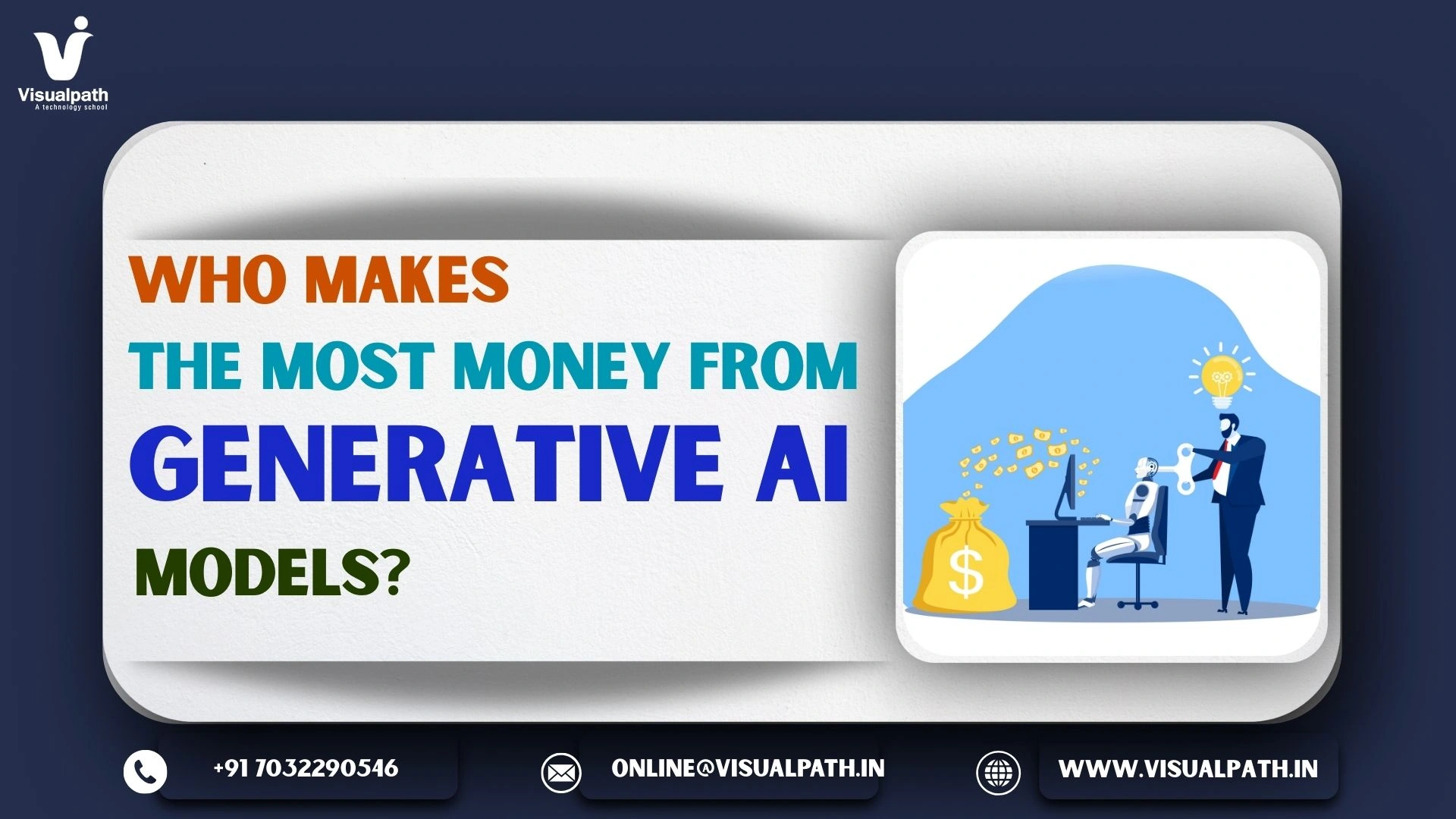 GenAI Course in Hyderabad with Certification