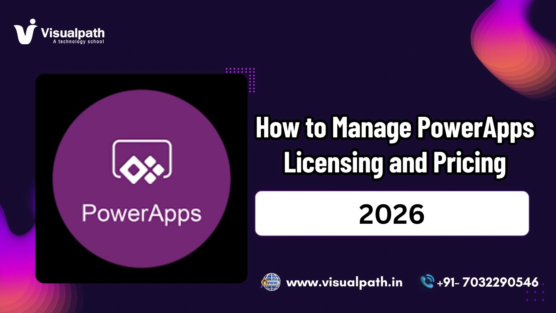 PowerApps Licensing and Pricing