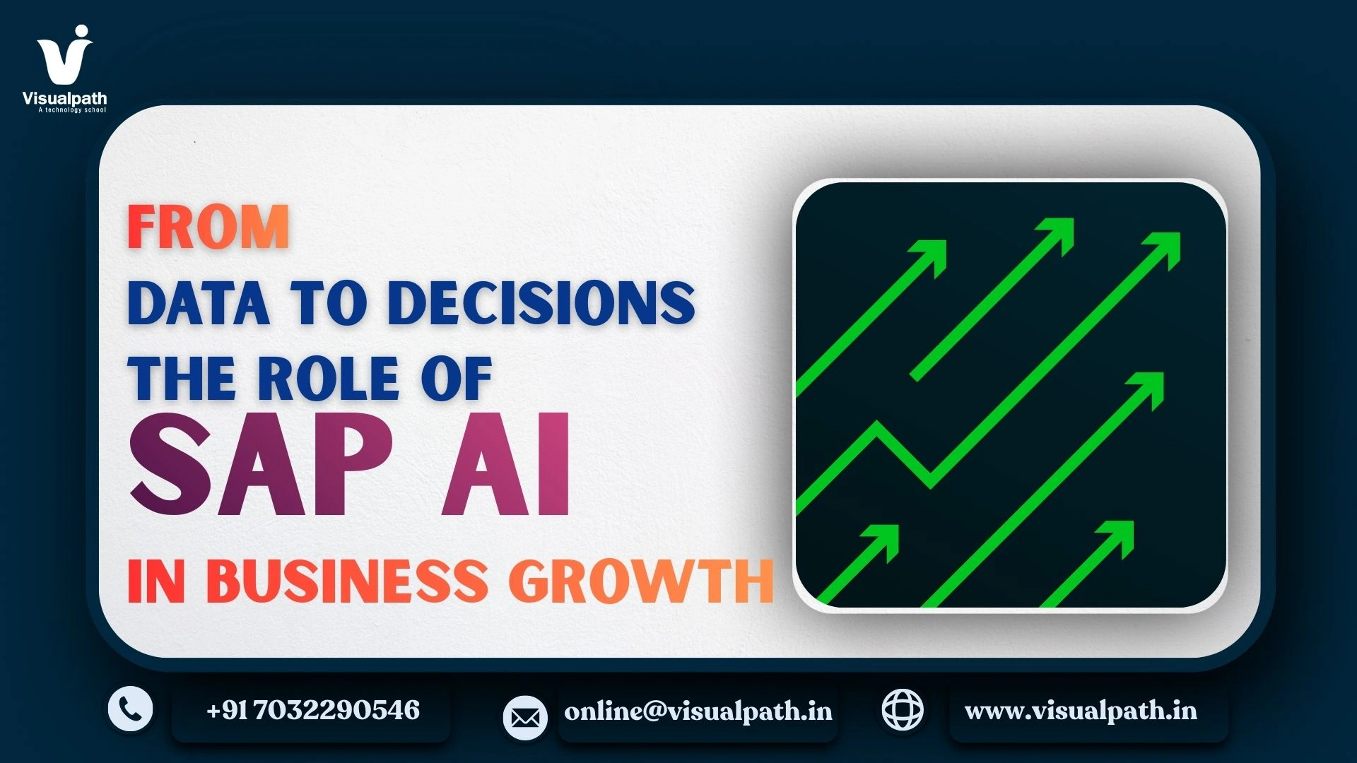 From Data to Decisions: The Role of SAP AI in Business Growth