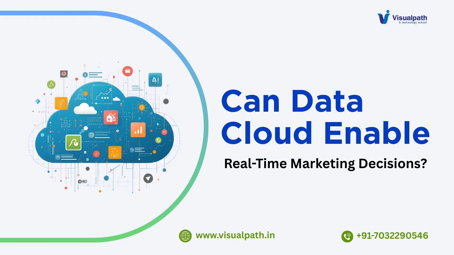 Can Data Cloud Enable Real-Time Marketing Decisions?