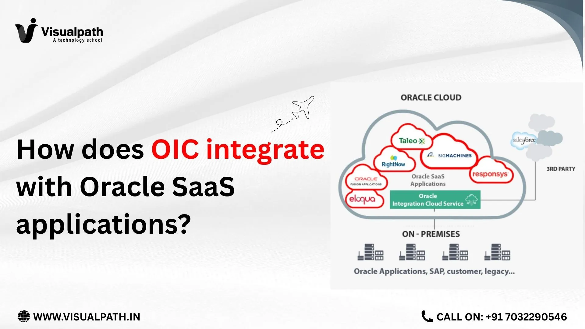 How does OIC integrate with Oracle SaaS applications?