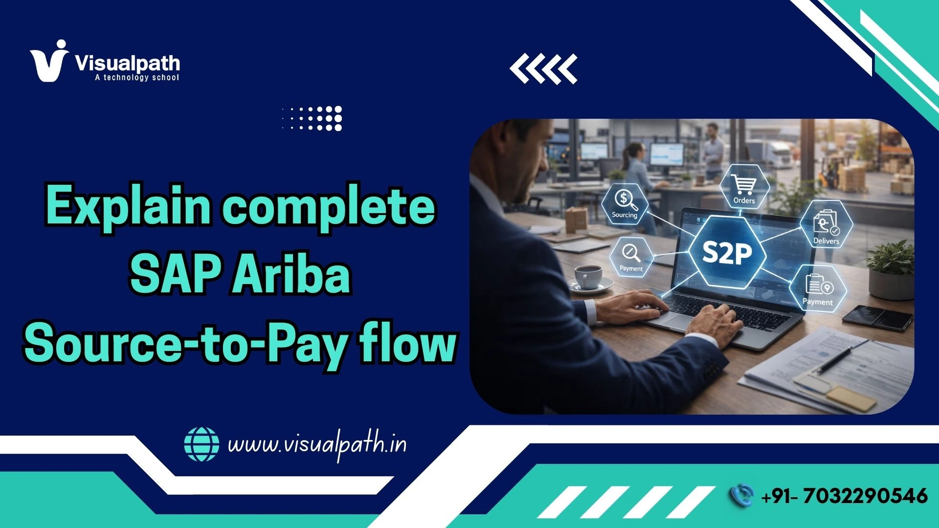 SAP Ariba Source-to-Pay flow