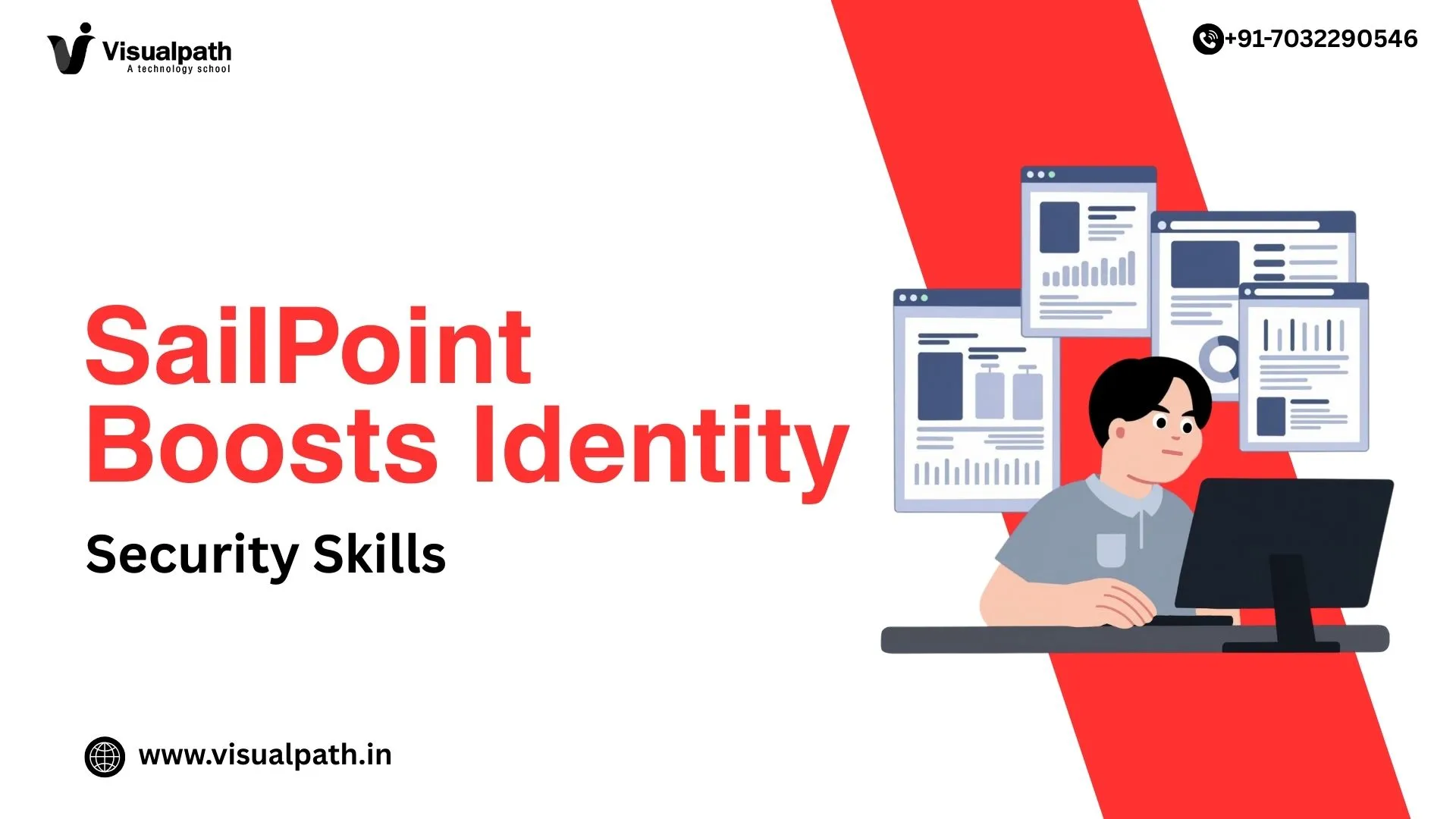 How SailPoint Boosts Identity Security Skills