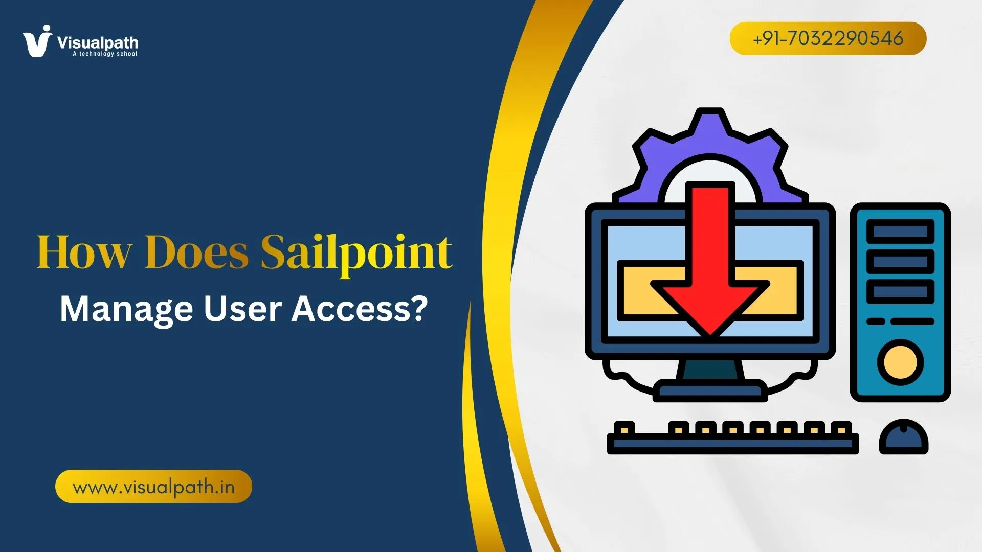 How Does Sailpoint Manage User Access?