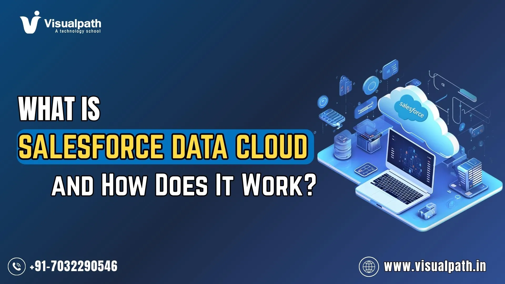 What Is Salesforce Data Cloud and How Does It Work?