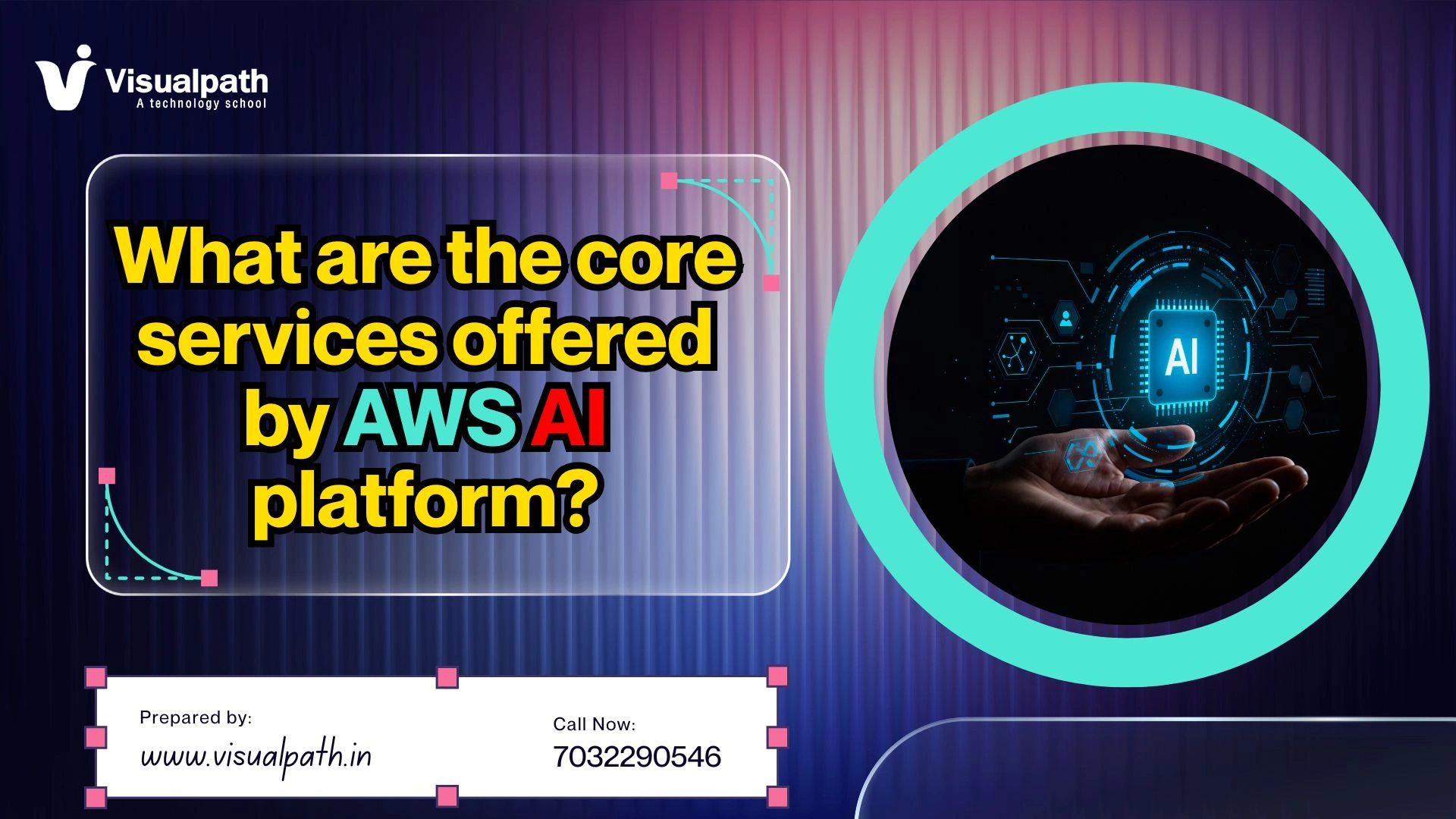 AWS AI services