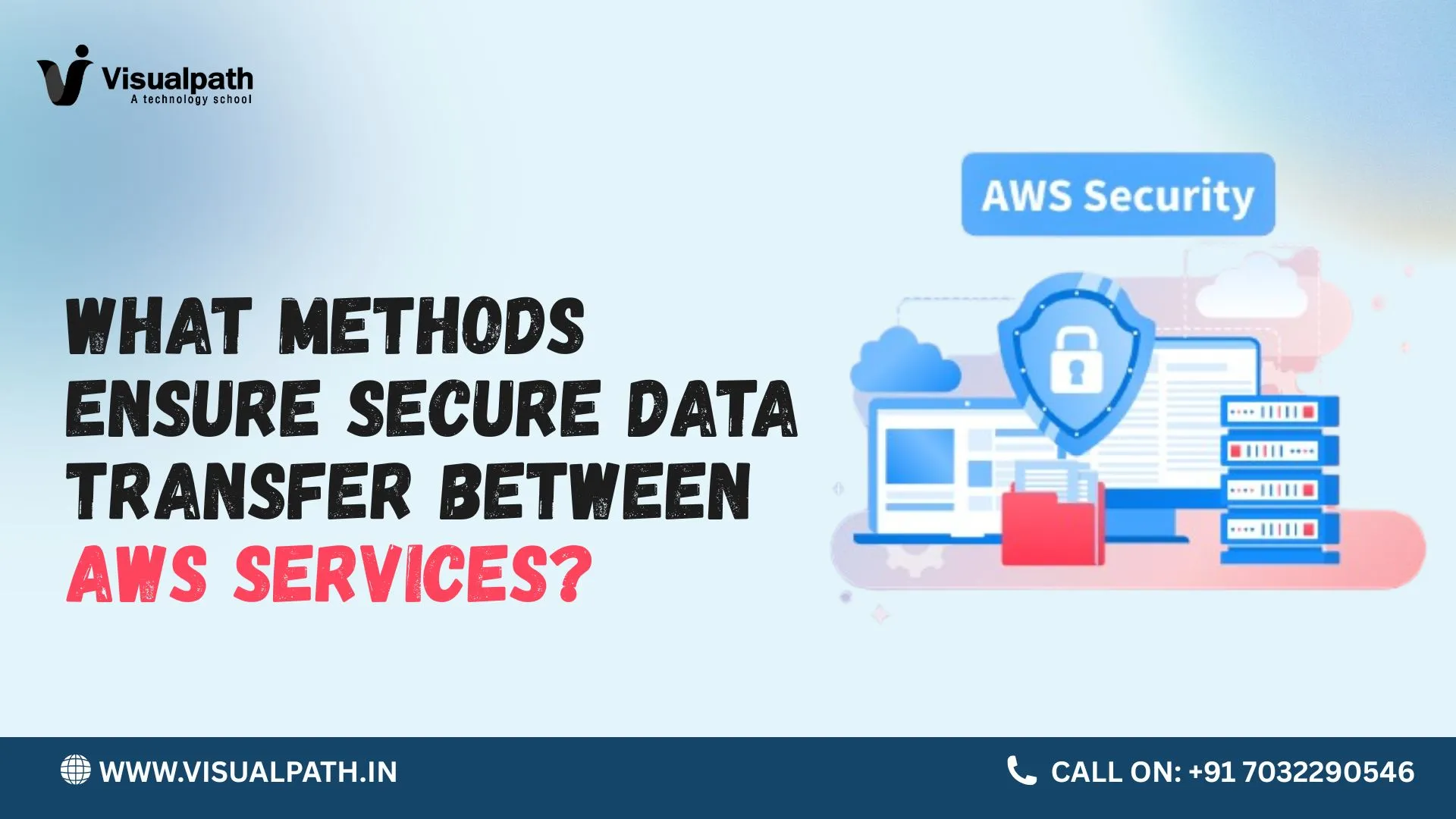 What Methods Ensure Secure Data Transfer Between AWS Services?