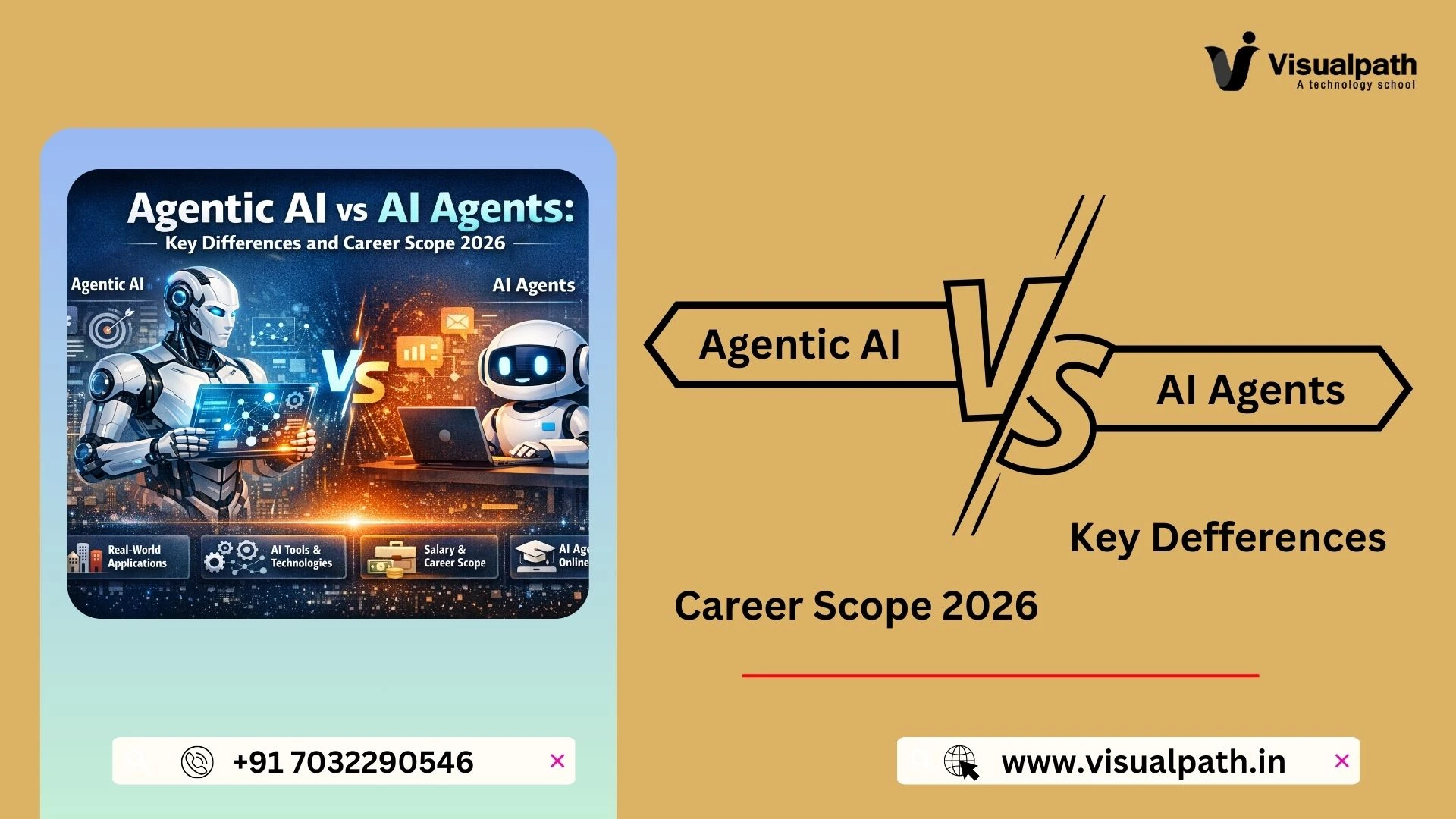 Agentic AI vs AI Agents: Key Differences & Career Scope 2026