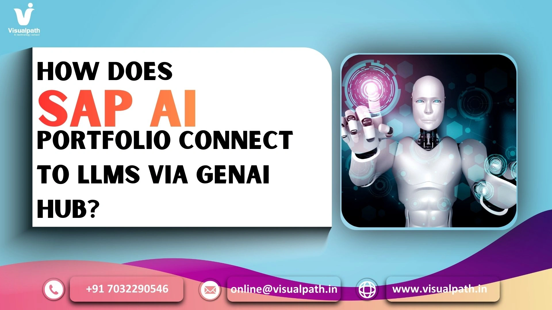 How Does SAP AI Portfolio Connect to LLMs via GenAI Hub?